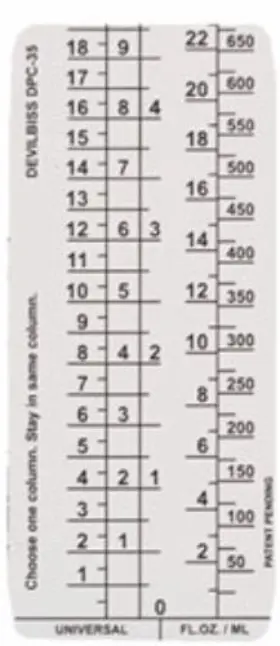 Dev-dpc61k10 Itw Devilbiss 34 Oz. Universal Measuring Guide