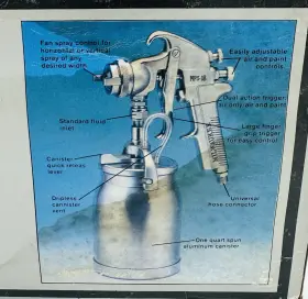 Mps-18a Milwaukee Vintage Nos Pneumatic Spray Gun Heavy Duty Can Cup Paint -