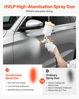 Hvlp Air Gun Gravity Feed Paint Sprayer Nozzles 1.3/1.4/1.7MM New. Price: $119.99.