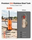 Industrial Concrete Sprayer With Wheeled Cart, Lawn & Garden 861 New. Price: $186.53.