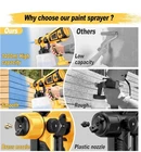 Paint Sprayer Tool 800W High Power Electric Gun Easy Clean For... New. Price: $39.99.