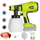 Histely Green Paint Sprayer Cordless Handheld New. Price: $74.99.