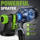 Workpro Paint Sprayer Gun 600W Hvlp 3SPRAY Adjustable Flow New. Price: $39.99.