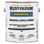 Rust Oleum Gray Water Based Primer 1 Gal Acrylic Interior Exterior Stain Blocker New. Price: $65.20.