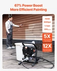 Vevor 750W Airless Paint Sprayer 3000 Psi Electric Stand New. Price: $178.99.