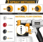 700W Power Electric Paint Gun, 1200ML, 4 Nozzles, 3 Pattern Sprayer New. Price: $199.99.