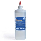 Graco 206995 Seal Liquid 2WCW7 New. Price: $57.28.