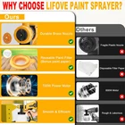 Paint Sprayer, 700W Hvlp High Power Electric Gun With 40 Fl Oz Conta New. Price: $39.99.
