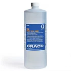 Graco 206995 Throat Seal Liquid, Tsl, 32 Oz Bottle New. Price: $51.99.